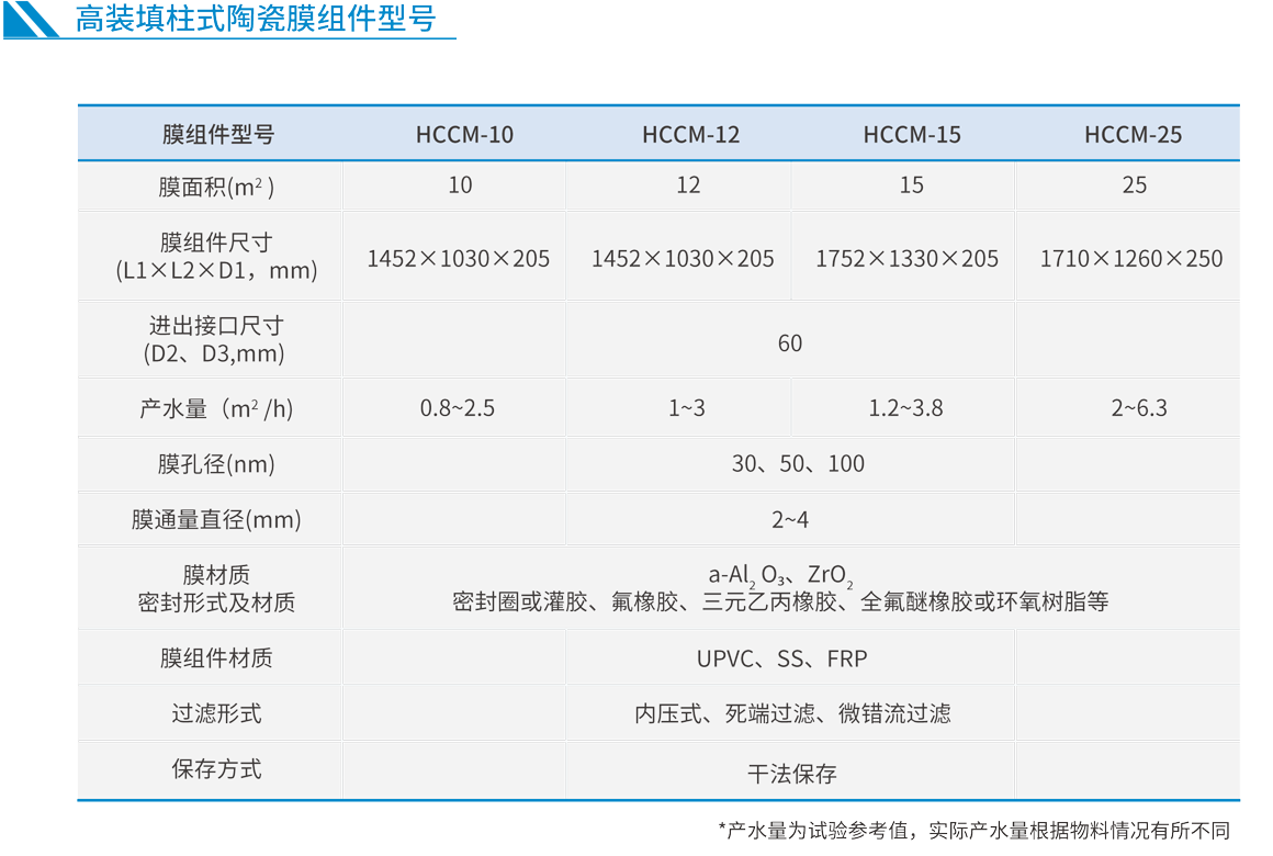 97���ʡ�(�й���)���޹�˾����