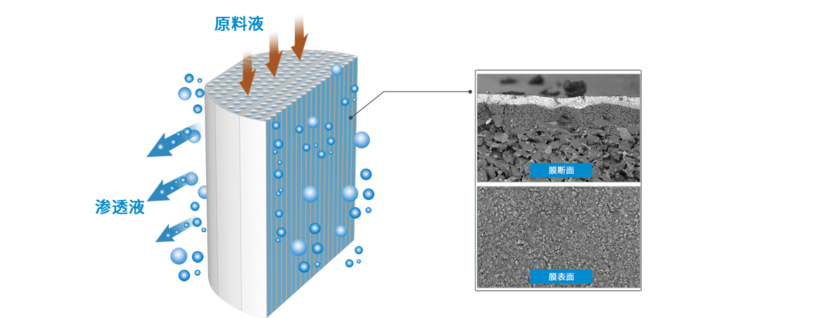 97���ʡ�(�й���)���޹�˾����