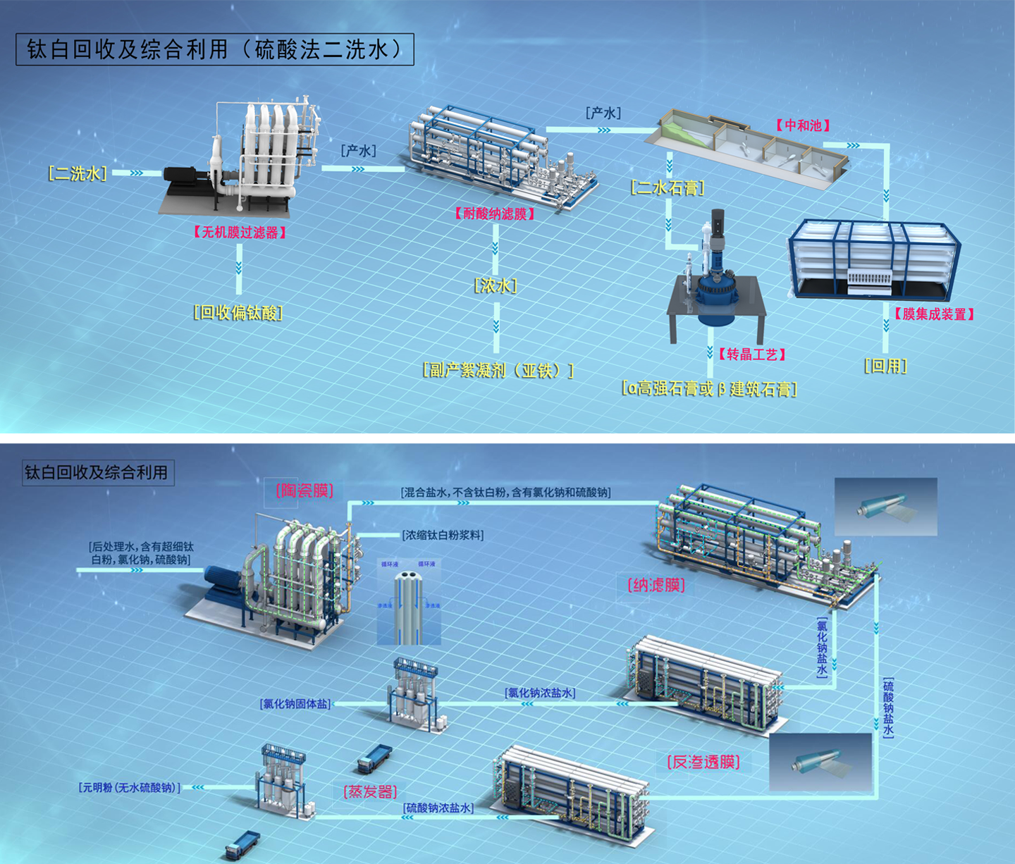 97���ʡ�(�й���)���޹�˾����