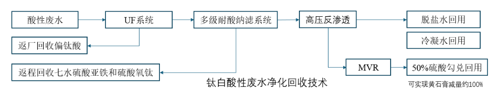 97���ʡ�(�й���)���޹�˾����