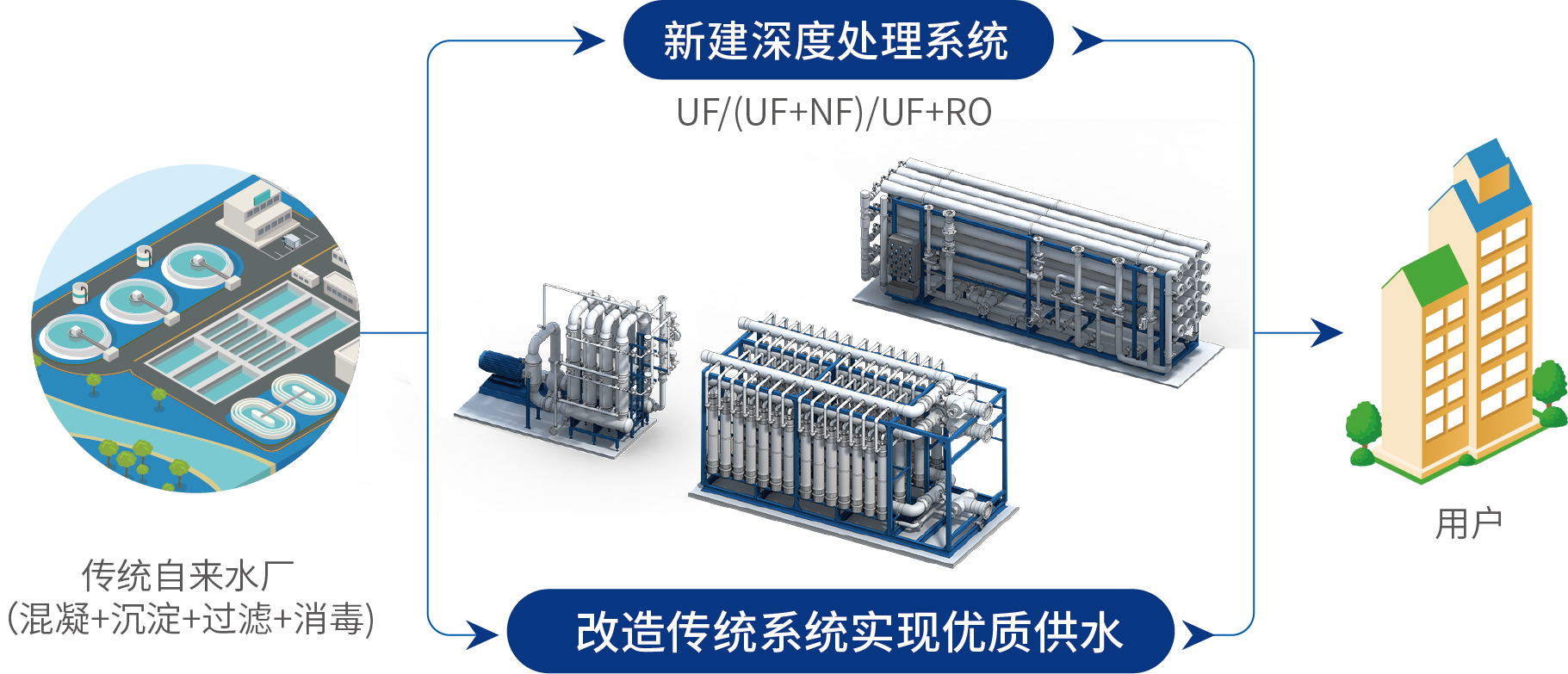 97���ʡ�(�й���)���޹�˾����