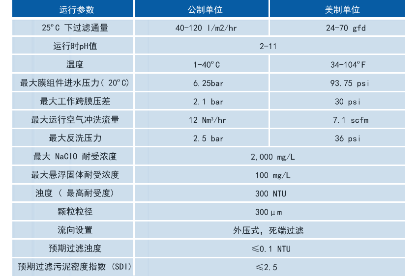 97���ʡ�(�й���)���޹�˾����