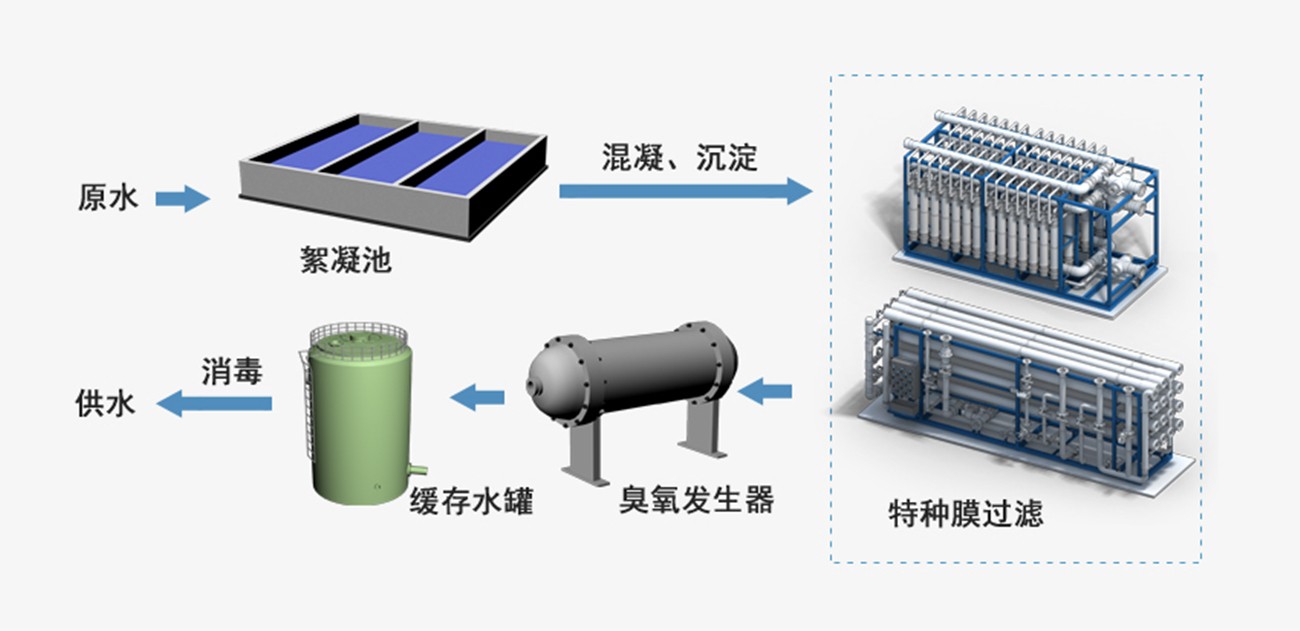 97���ʡ�(�й���)���޹�˾����