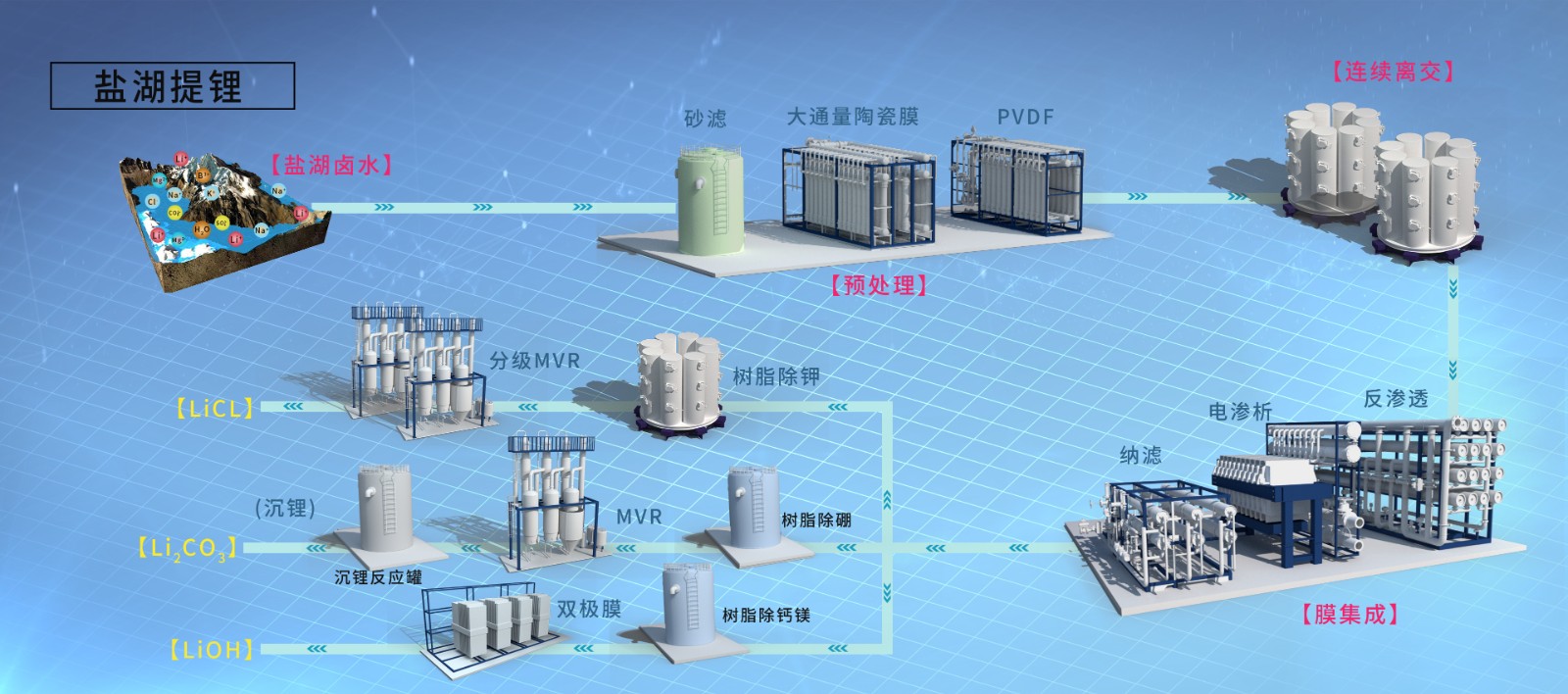 97���ʡ�(�й���)���޹�˾����