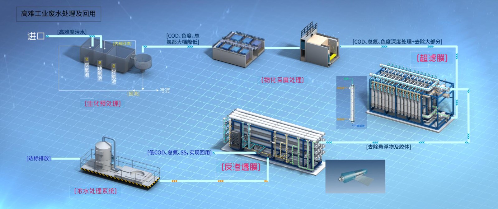 97���ʡ�(�й���)���޹�˾����