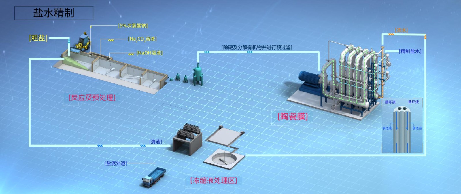 97���ʡ�(�й���)���޹�˾����