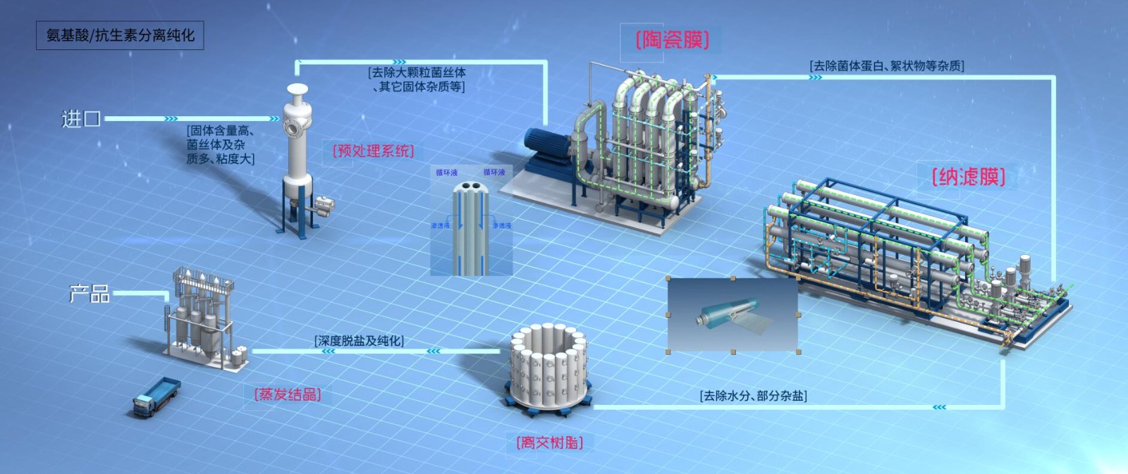 97���ʡ�(�й���)���޹�˾����